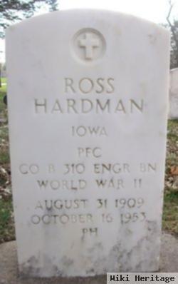 Ross Hardman