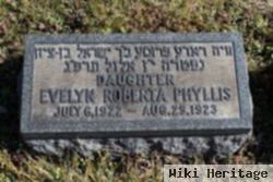 Evelyn Roberta Phyllis Deckelman