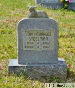 John Charles Steelman