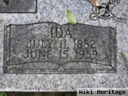 Ida Norton