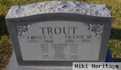 Robert Trout