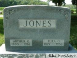 Tura A Jones