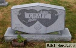 Nevin Herman Graff