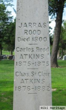 Charles St Clair Atkins