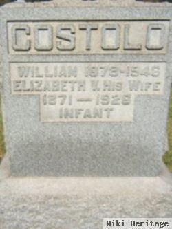 Elizabeth Viola Quinn Costolo