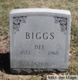 Dee Biggs