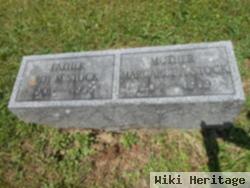 Margaret A. Mains Stock