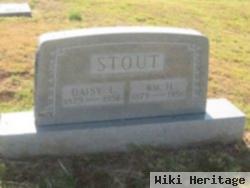 William Henry Stout