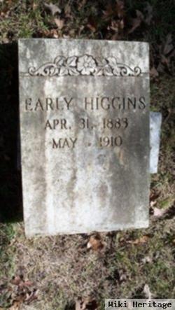 Early Higgins