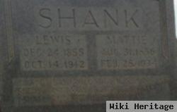Lewis Shank