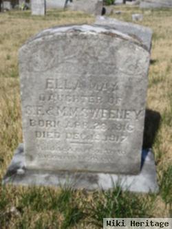 Ella May Sweeney