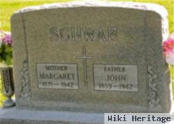 John Schwab