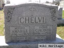 Giacinto Chelvi