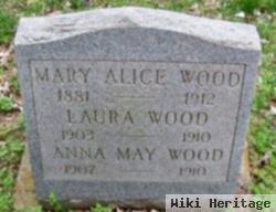 Mary Alice Wood