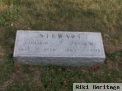 Julia O. Hannum Stewart