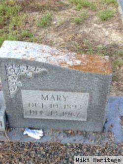 Mary Polychroni