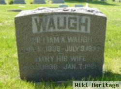 Mary Waugh