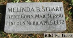 Melinda B. Stuart