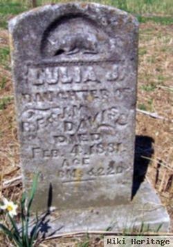 Lulia J. Davis