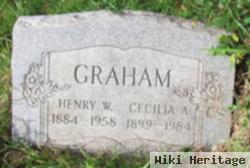 Henry W. Graham