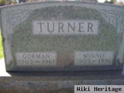 Minnie Amburgy Turner