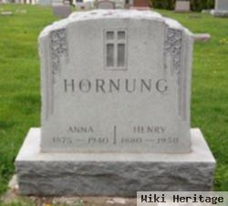 Anna Hornung