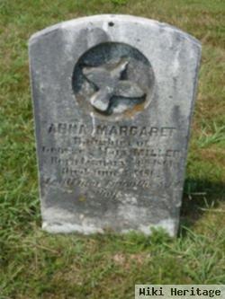 Anna Margaret Miller