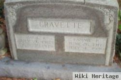 Mack K. Gravette