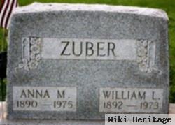 Anna Marie Baer Zuber