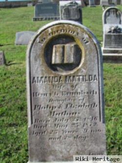 Amanda Matilda Mathias Brumbach