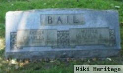 Minerva Belle Gallatin Bail