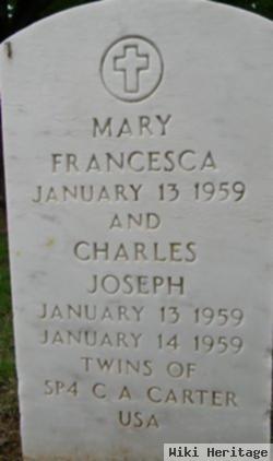 Charles Joseph Carter