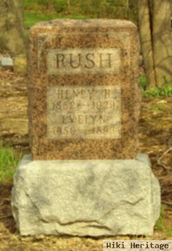 Henry Rush