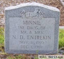 Minnie Entrekin