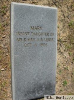 Mary Lewis