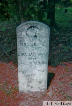 Mary E "mollie" Smith Hathaway