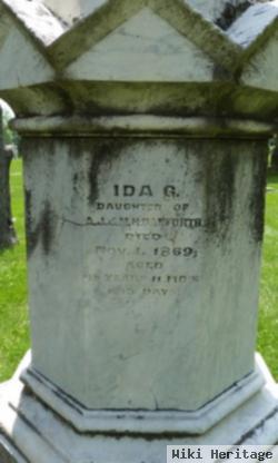 Ida G. Danforth