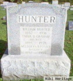 William Hunter