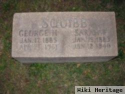 George Harvey Squibb