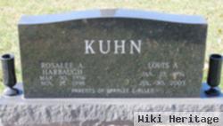 Louis A. Kuhn