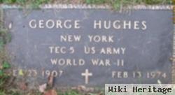 George Hughes