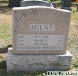 William Milne