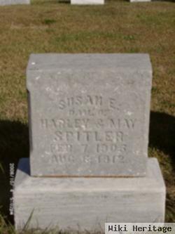 Susan Elizabeth Spitler