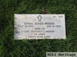 Linda Fay Jones Moore