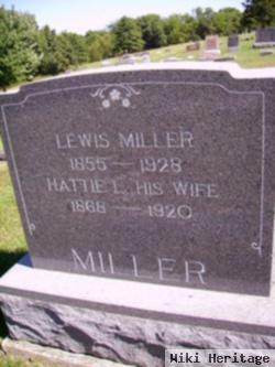 Lewis Miller