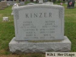 Annie S. Kinzer