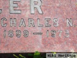 Charles Meller