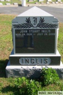 John Stuart Inglis