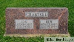 Ben Crabtree