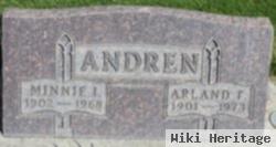 Minnie Ida Andren